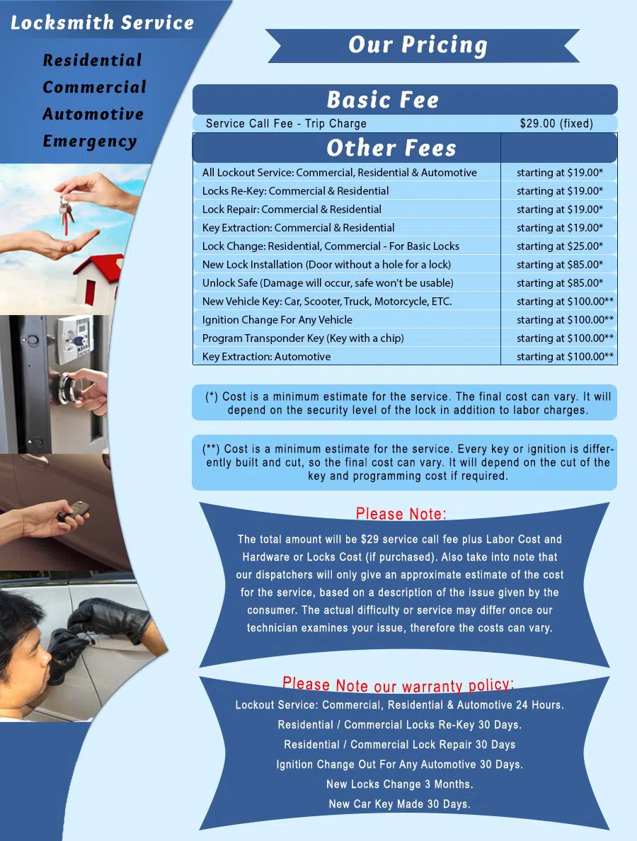 Carefree AZ Locksmith Store Carefree, AZ 480-565-6933